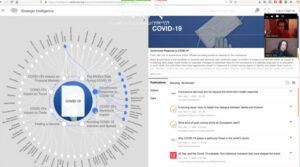 Covid-19: Blueprint for World Domination