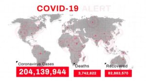 31 MILLION Excess Deaths What caused them