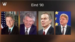 Bonusuitzending Weekoverzicht #23 2025 - Willem Engel en Jeroen Pols