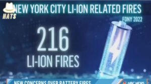 The dangers of exploding lithium ion batteries in bikes, scooters, EV cars